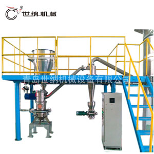  QWJ-06係列（liè）氣（qì）流粉碎機 