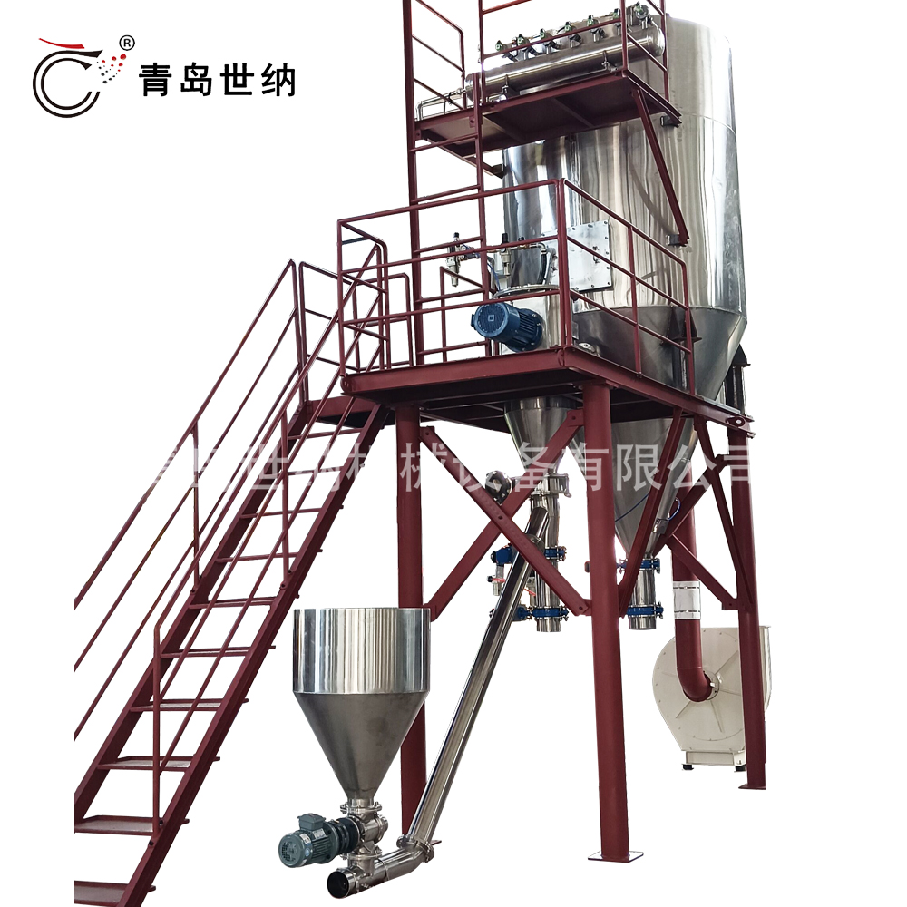  IMC單轉子氣流分級生產（chǎn）線 